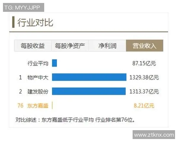福建浔兴股份发布三季报业绩稳步增长向好 福建浔兴股份发布三季报业绩稳步增长向好